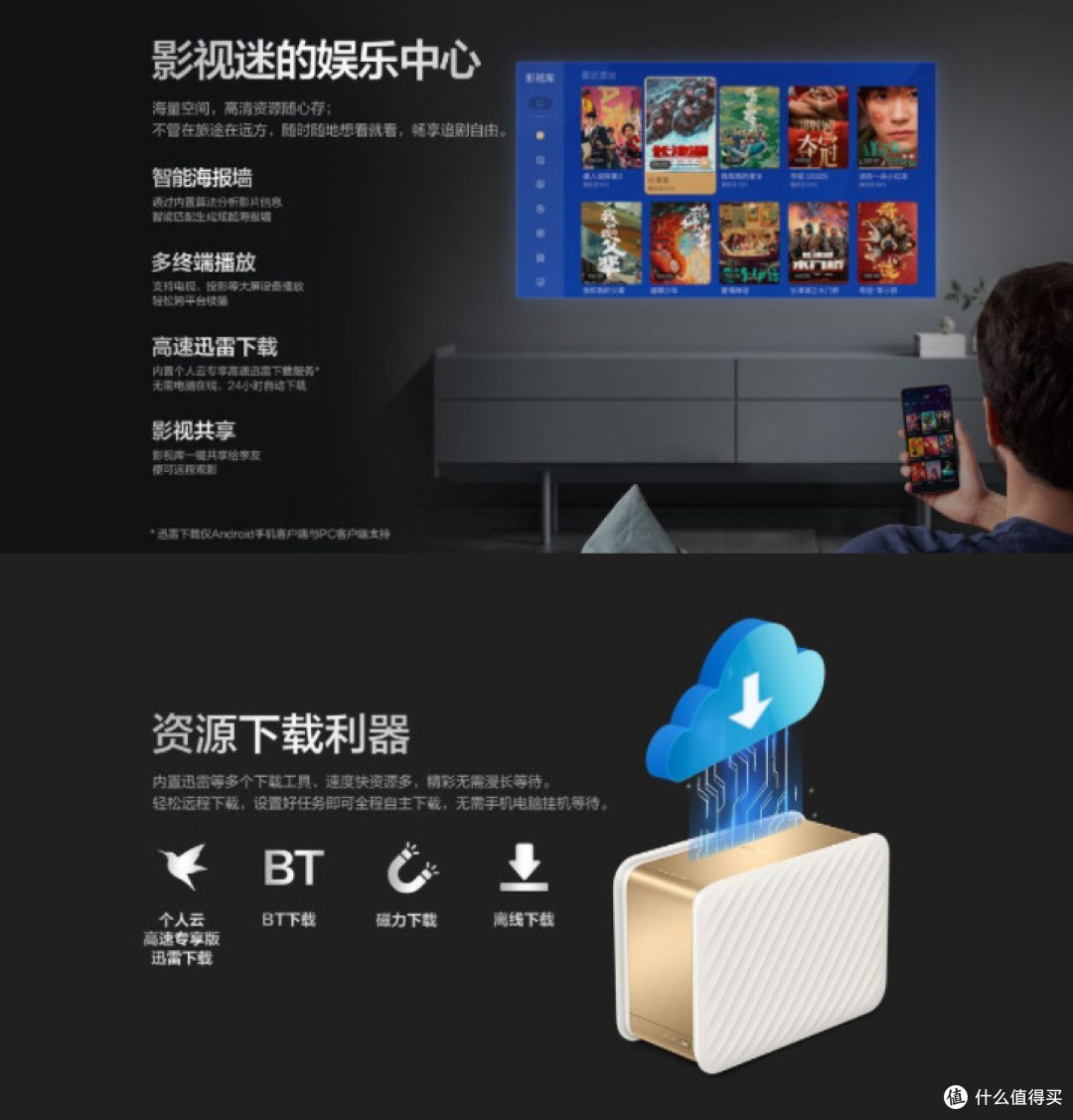 674元绝对值!百元NAS最强选手:双盘位+N4020组合没有对手!