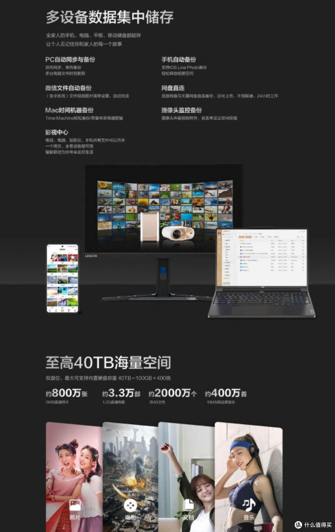 674元绝对值!百元NAS最强选手:双盘位+N4020组合没有对手!