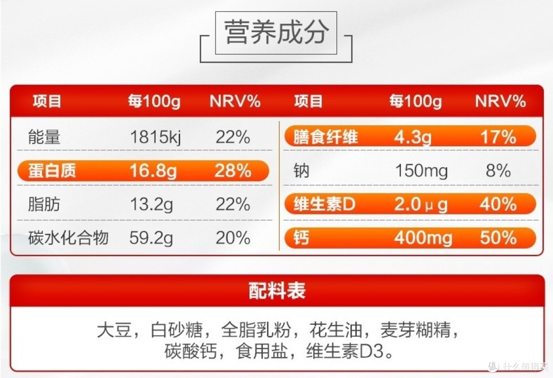 维维豆奶,欢乐开怀