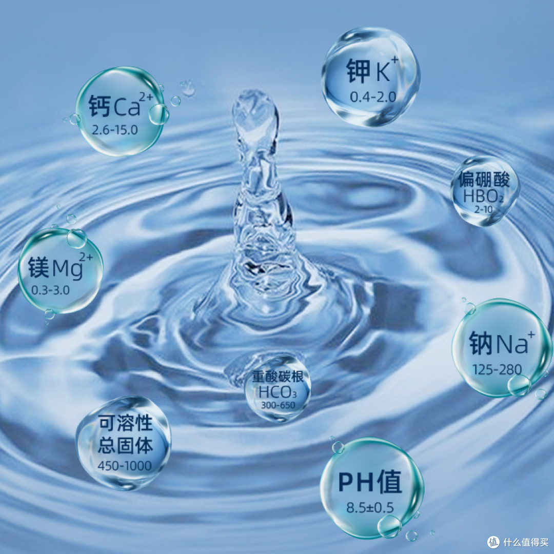 泰胜狮牌天然克东苏打水:源自大自然的弱碱养生水