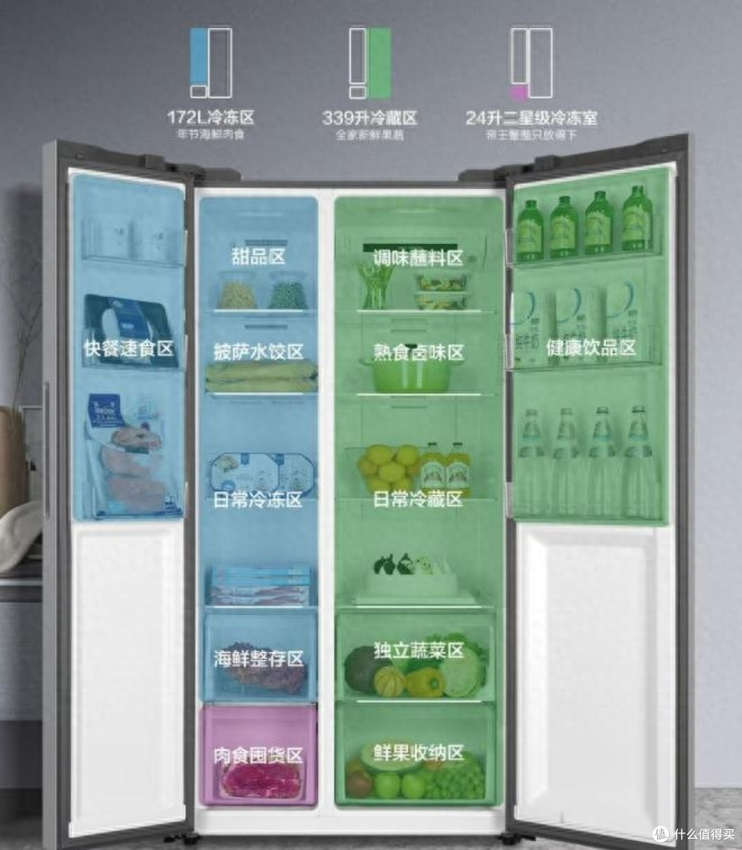 海尔冰箱哪个型号好，性价比高？2023最建议买这3款：口碑公认
