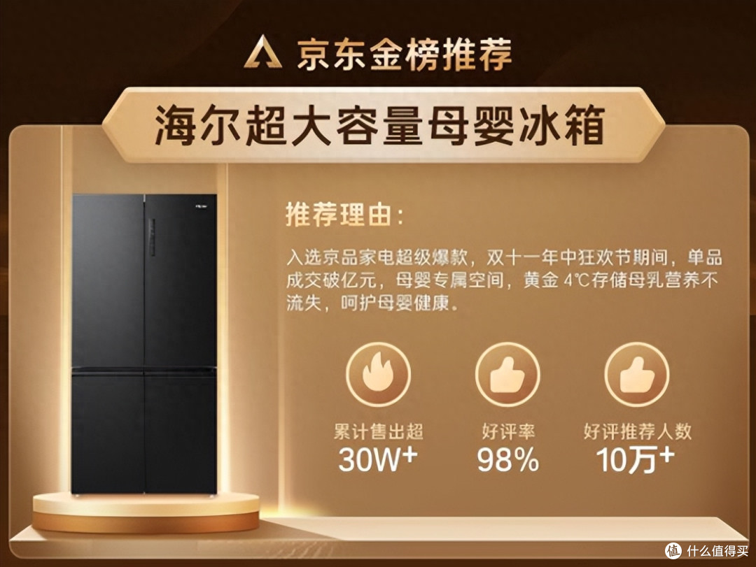 海尔冰箱哪个型号好，性价比高？2023最建议买这3款：口碑公认