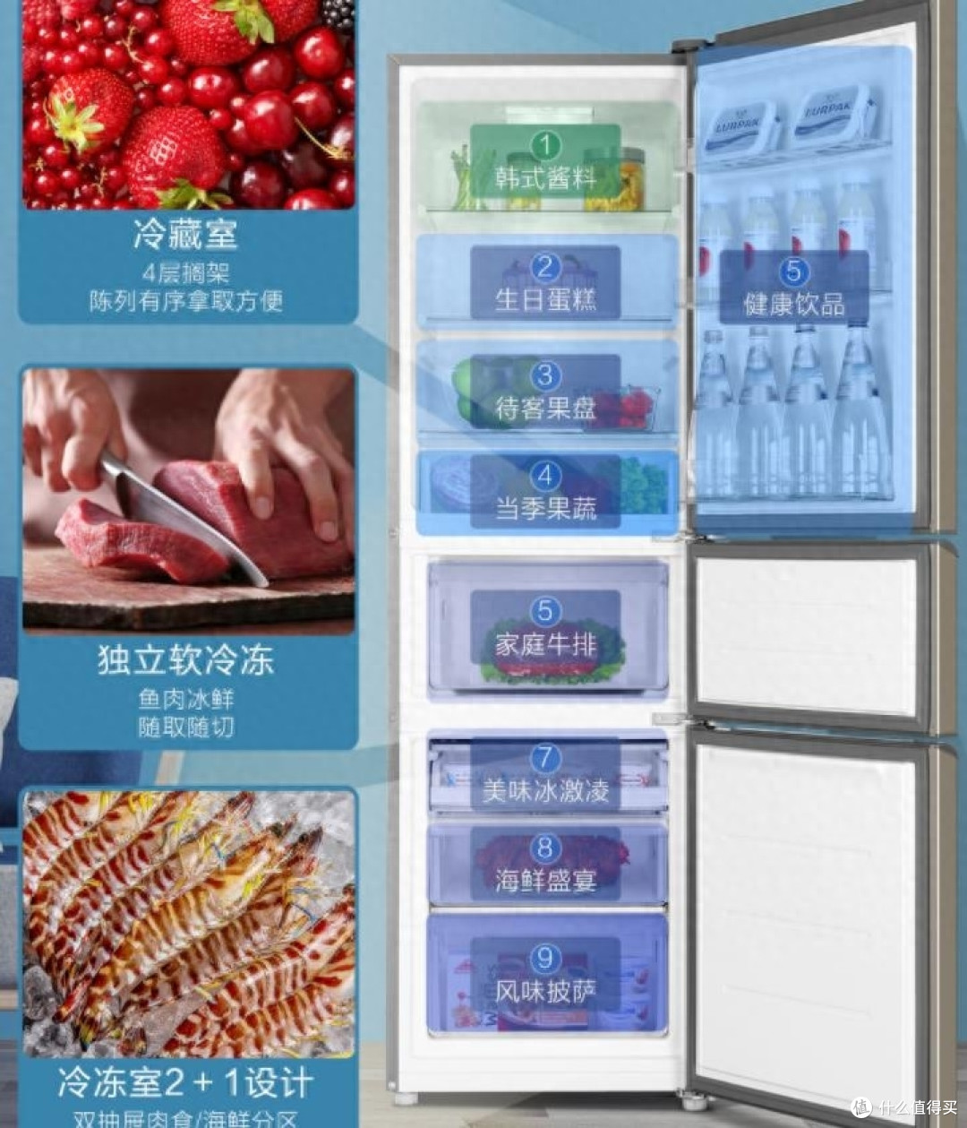 海尔冰箱哪个型号好，性价比高？2023最建议买这3款：口碑公认