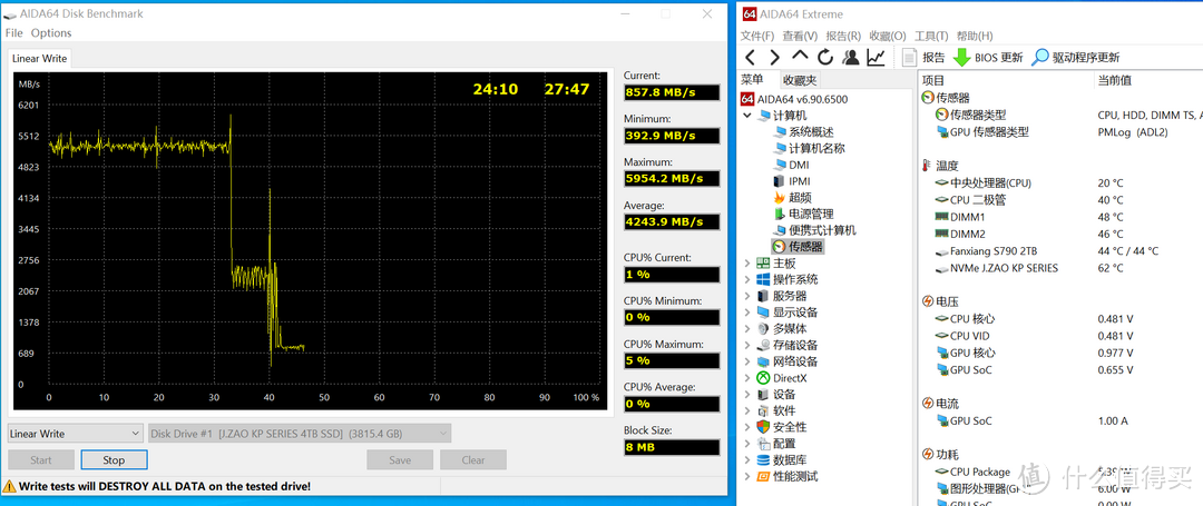 京造鲲鹏4t nvme硬盘评测，959元值得买么？