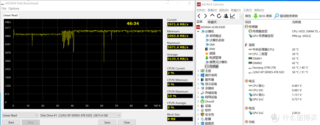 京造鲲鹏4t nvme硬盘评测，959元值得买么？