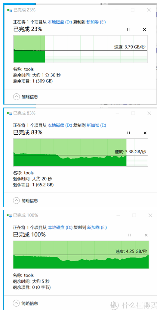 京造鲲鹏4t nvme硬盘评测，959元值得买么？