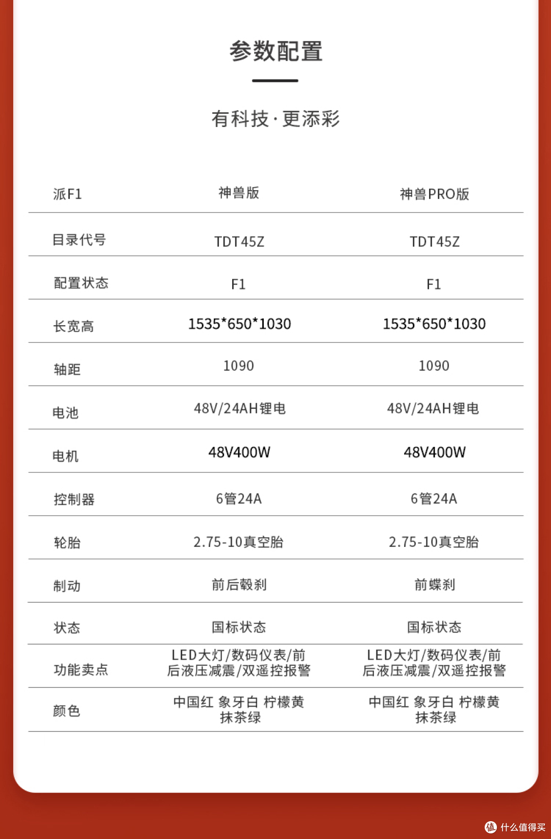 2199元最强电动车!48v24ah续航80km!这个价格没有对手