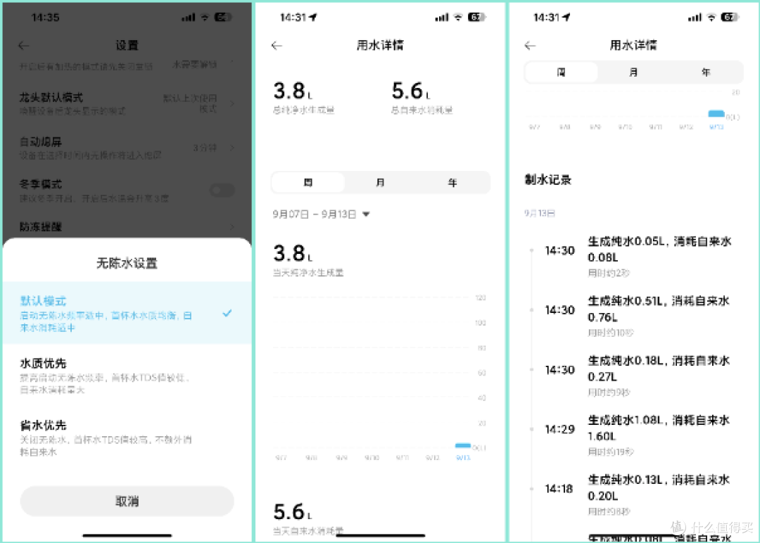 饮水烦恼何必自找,米家即热净水器Q1000扫清一切后顾之忧