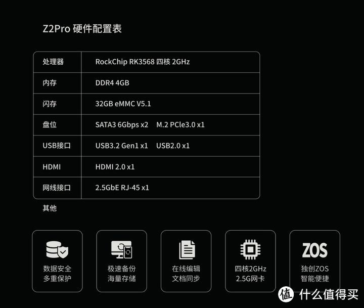 用过极空间Z2Pro后你就知道家用NAS有多香