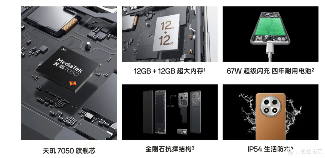 OPPO A2 Pro评测:千元价位旗舰质感,电池四年包换,体验有越级