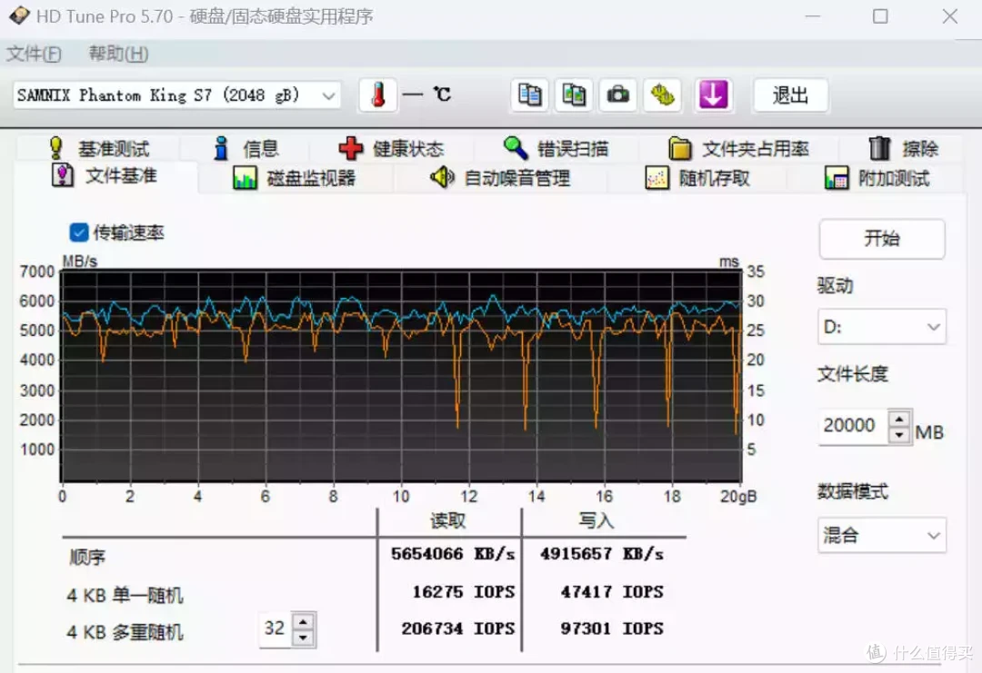 单条24GB，7200MHz，感受下DDR5内存的真正实力｜ 新乐士新乐士 狂刃战士 48G 性能评测