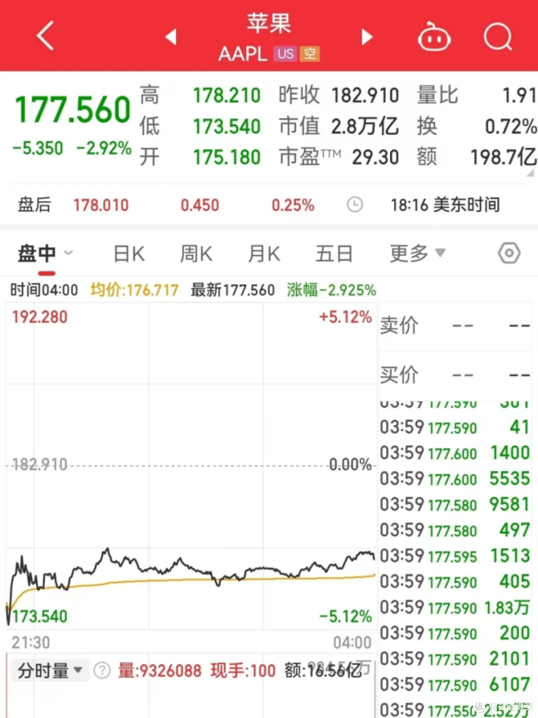 看完2023苹果新品发布会,选苹果就对了!?华为看了都沉默....