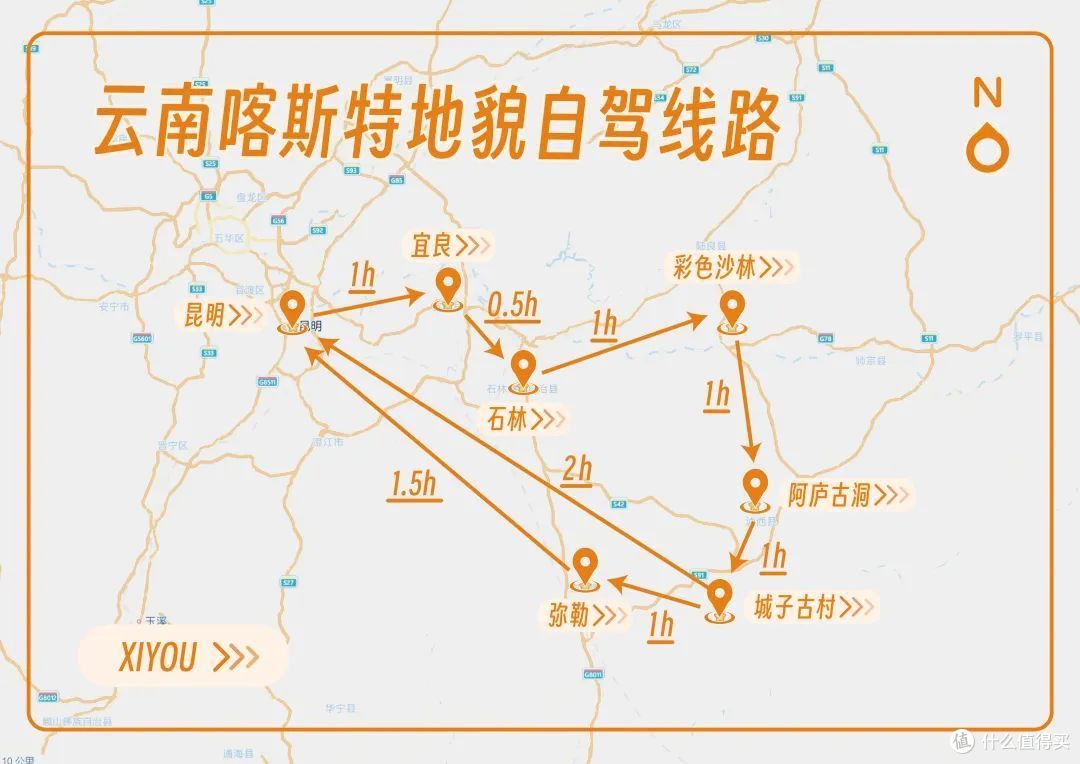冬暖夏凉秋美味!这条路线早就该火了~