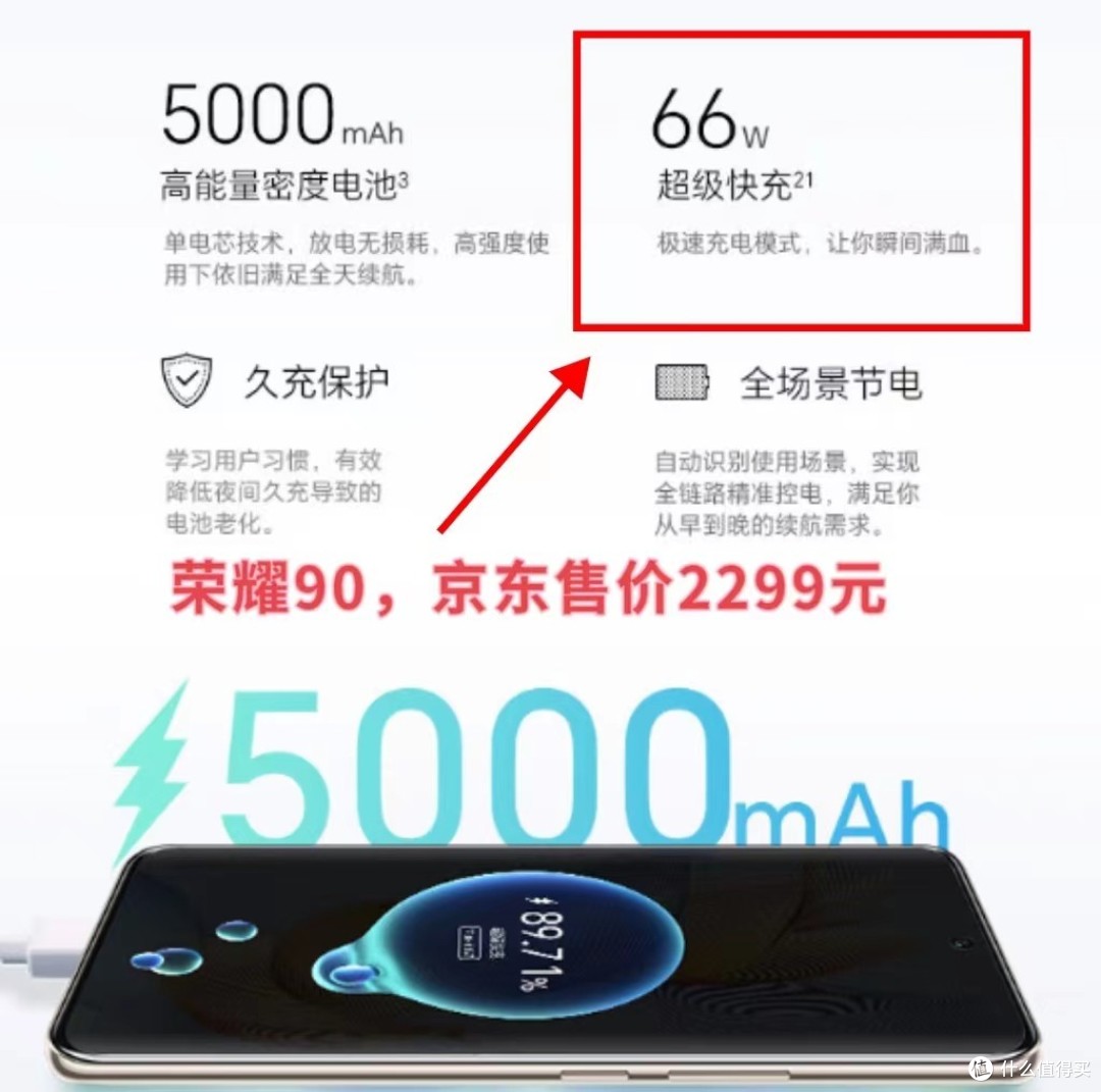 苹果15预约量超记录,虽然被嘲笑与内裤联名,但依然能让消费者买单,真相在这里!