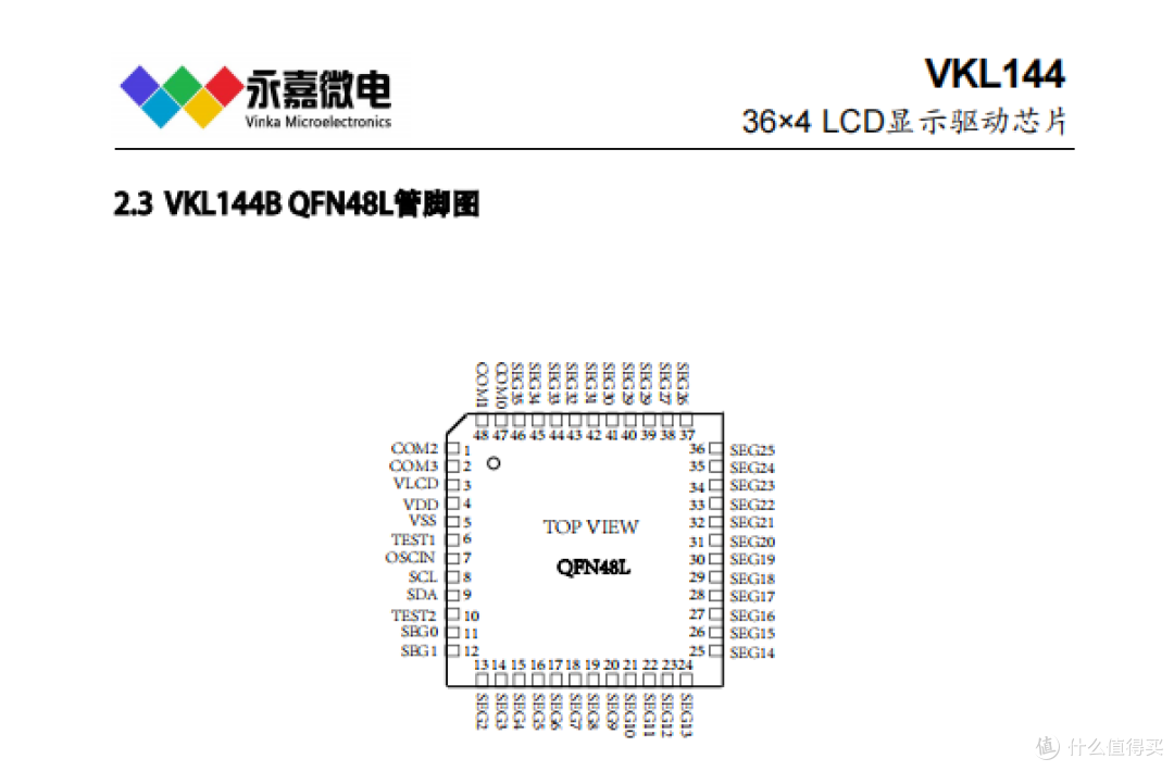 VKL144 适用于电池供电超低功耗字段式液晶驱动芯片厂家