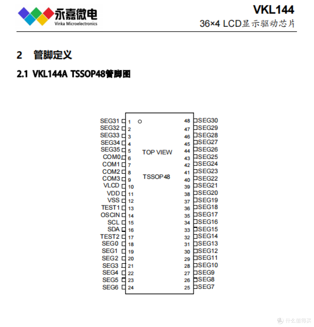 VKL144 适用于电池供电超低功耗字段式液晶驱动芯片厂家