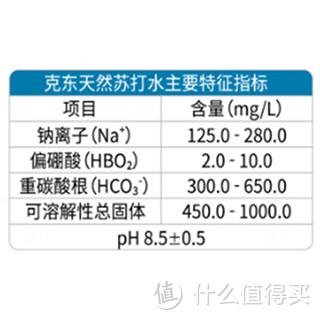 泰胜狮牌天然克东苏打水：弱碱性，富含矿物质，健康之选