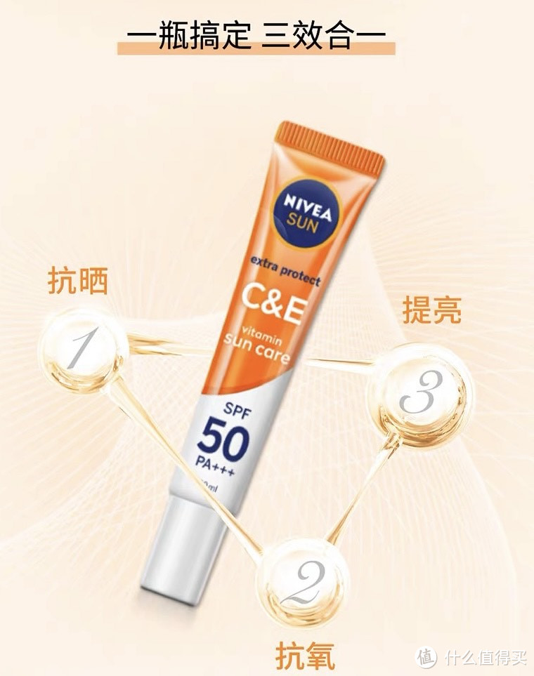 紧急防晒!NIVEA/妮维雅 C&E 面部抗晒乳 30ml，让肌肤免受紫外线伤害!