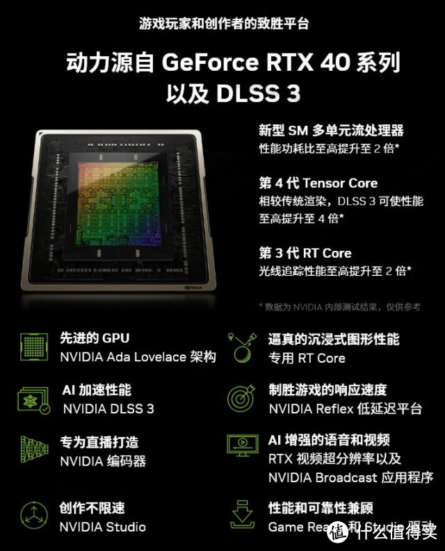 喜讯:9月显卡大降价—4060Ti只要2699!台式机的春天来了?!【好价指南】