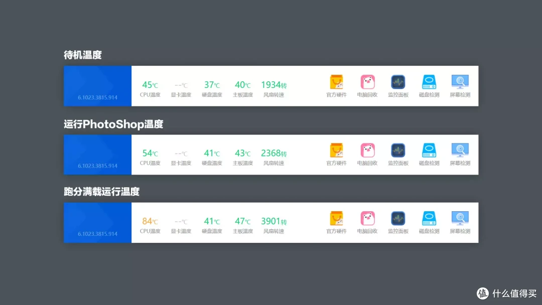 零刻SER5 Max 5800H：居家办公首选，真香迷你主机