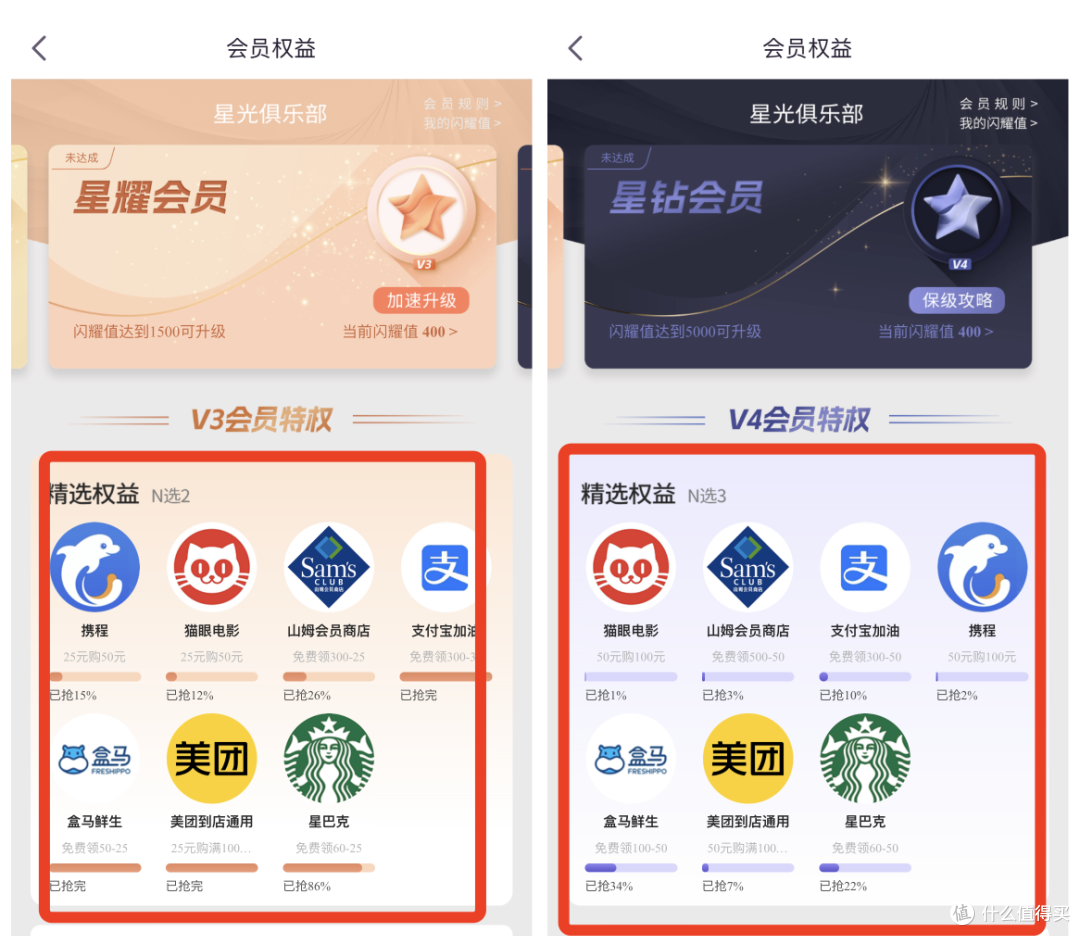 光大会员权益,建行10元立减金!瓜分6亿CC豆