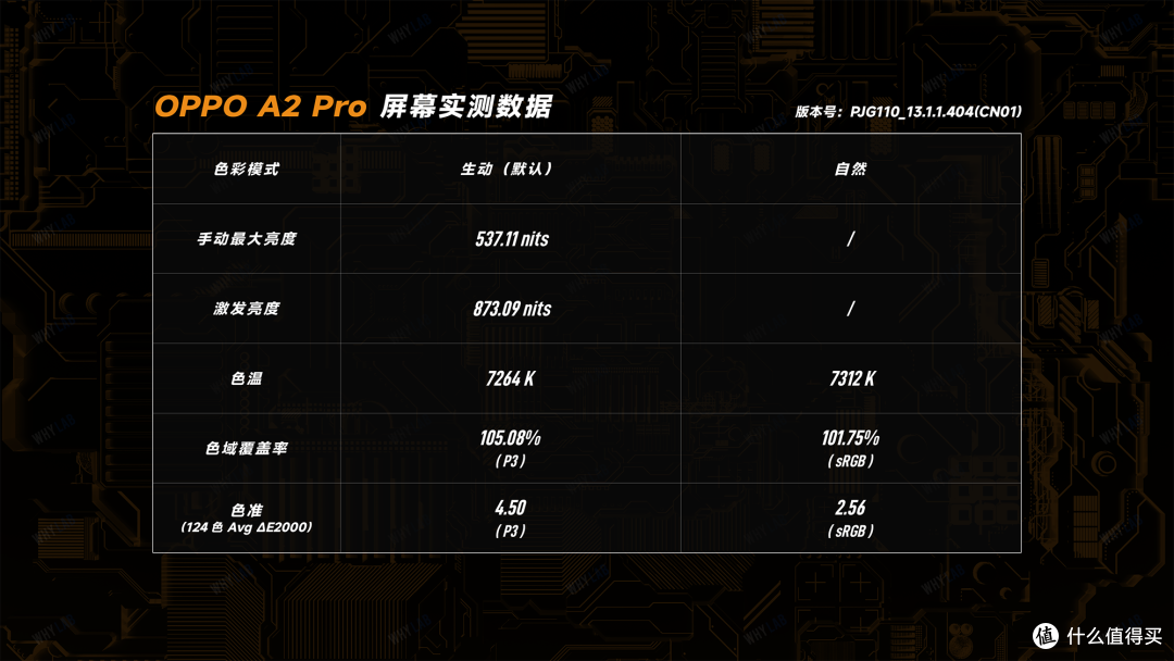 OPPO A2 Pro 体验:2023 年,火爆线下的手机长啥样?