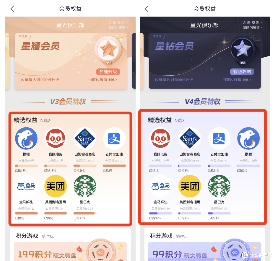 云闪付10-6.2元!光大信用卡最高150元权益!