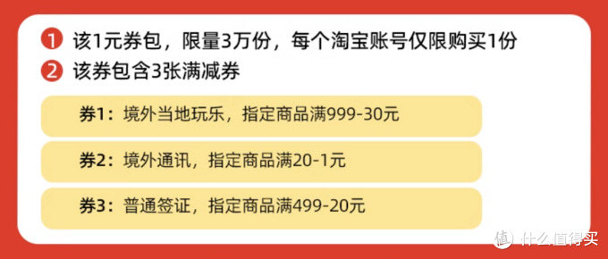 一单回本——飞猪各路优惠券汇总