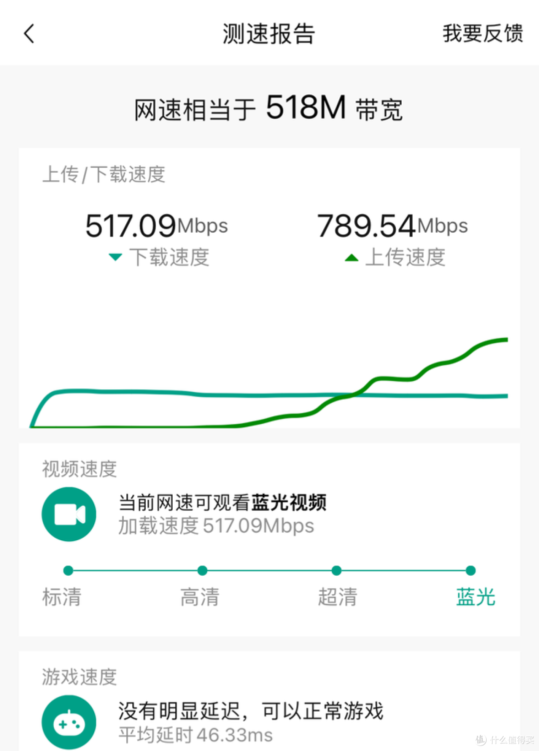 隔墙也满格信号,锐捷蜂鸟旗舰版子母路由,让大平层告别信号烦恼