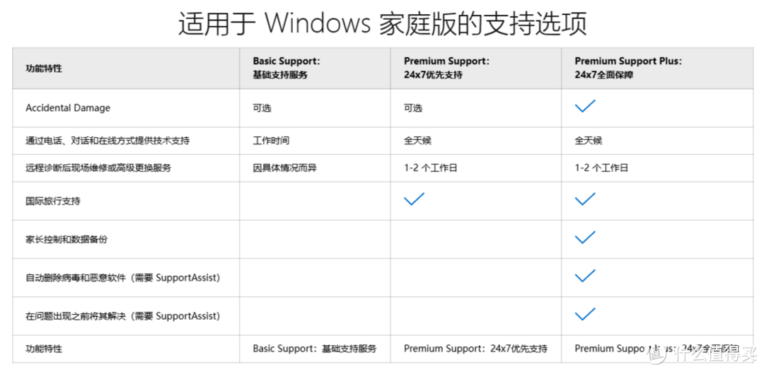 开学季 | 值得关注的官翻渠道汇总 (2023)