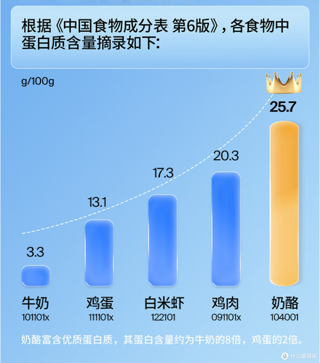 二胎宝妈盘点孕期那些解馋又有营养的小零食,关键还不易长胖!
