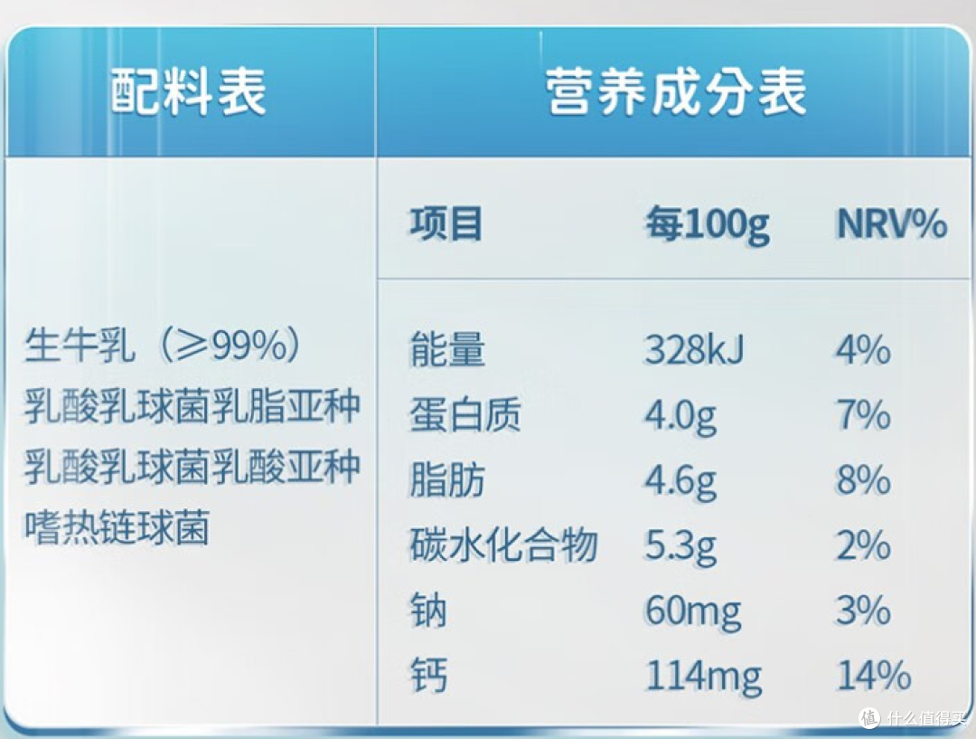 二胎宝妈盘点孕期那些解馋又有营养的小零食,关键还不易长胖!