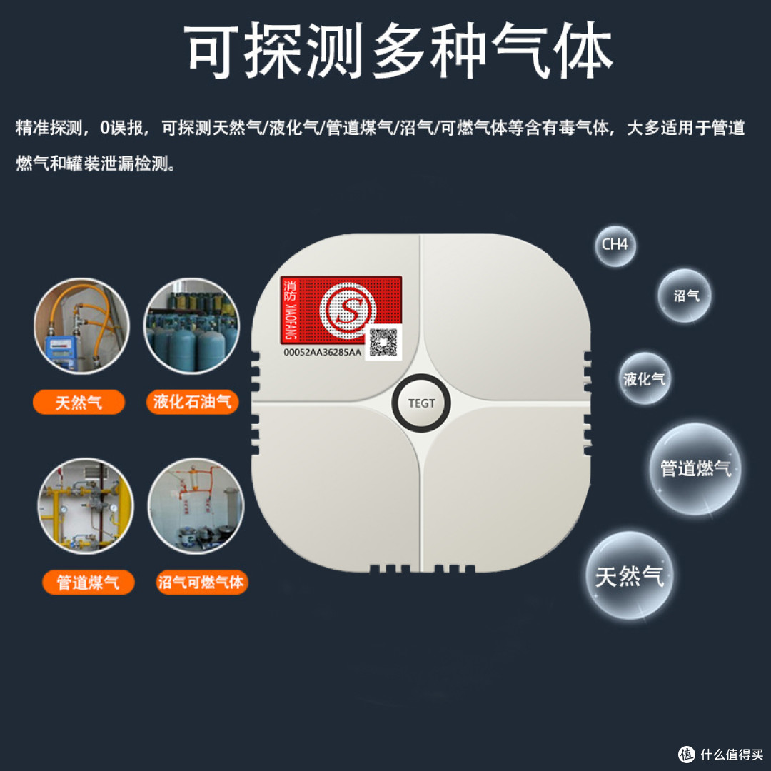 无线有线传输燃气报警器装置