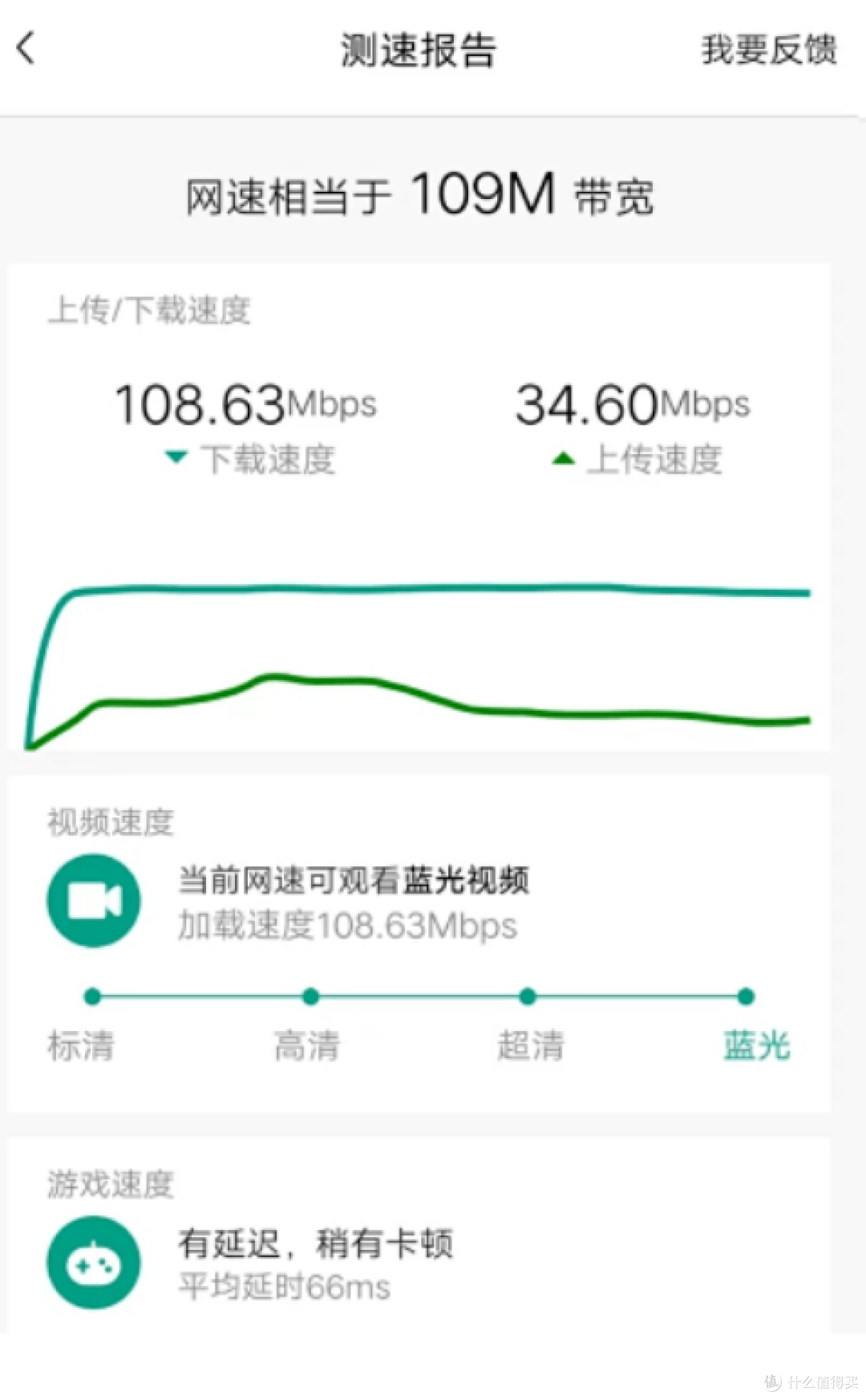 “真”强“真”信号!锐捷蜂鸟旗舰版路由器测评