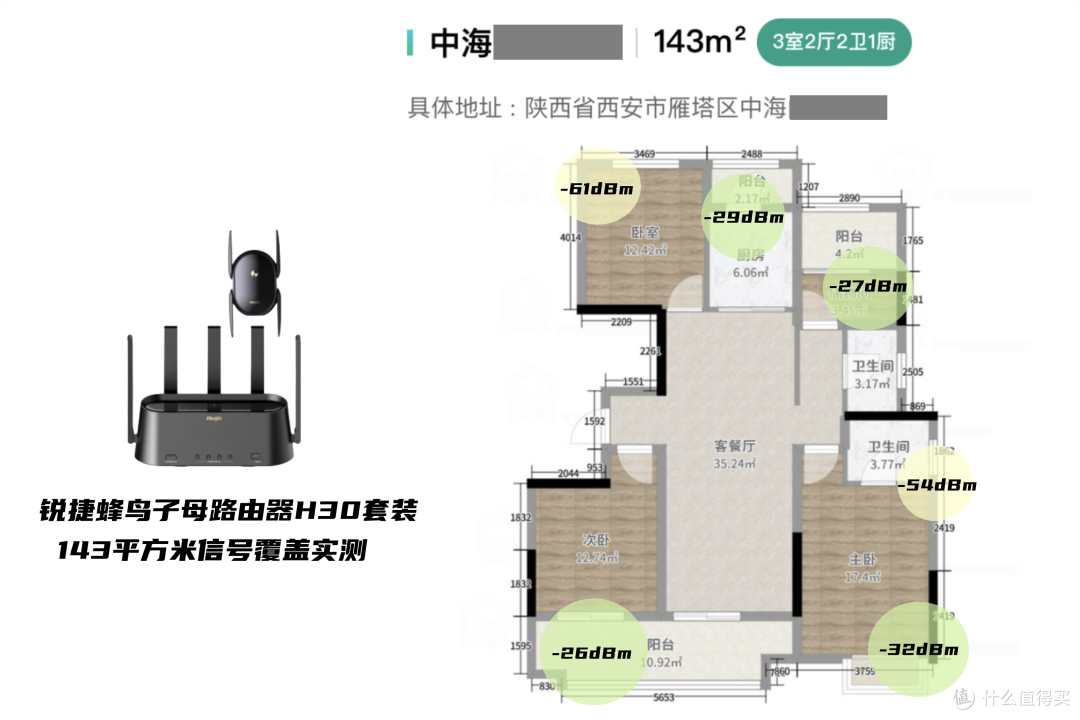 锐捷蜂鸟子母路由器,1母1子轻松实现大平层户型全屋覆盖
