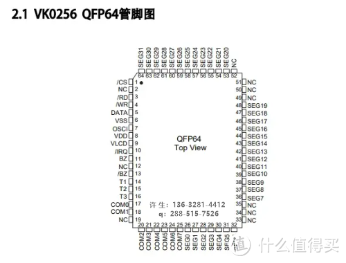 点阵液晶显示芯片-VK0256/B/C适用热能表液晶显示驱动等