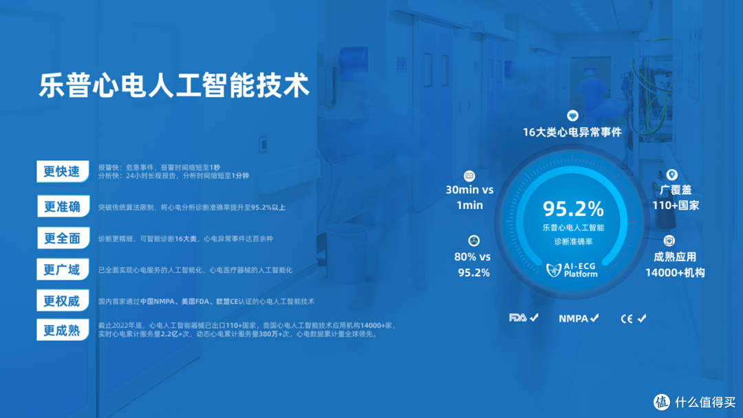 以爱之名,守护家人健康 乐普血压心电计体验