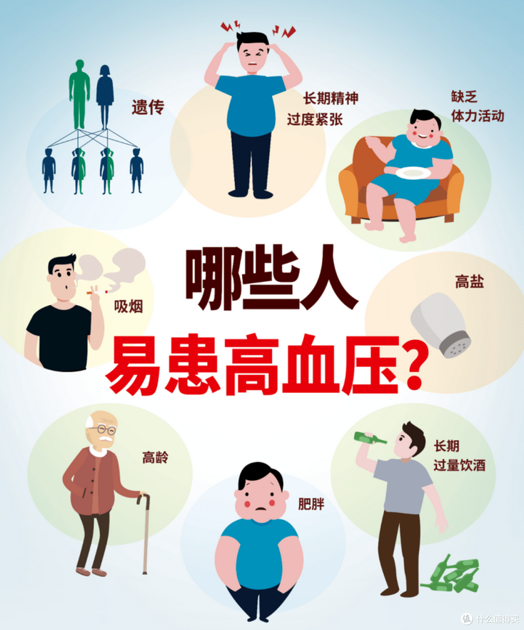 以爱之名,守护家人健康 乐普血压心电计体验