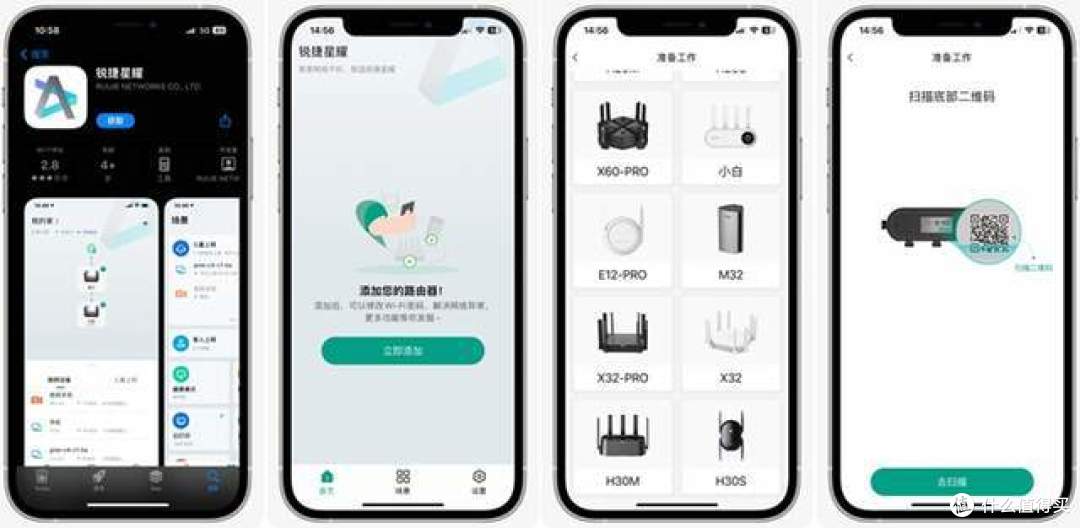 搞定全屋信号覆盖,只需一套路由-锐捷蜂鸟旗舰版子母路由器 H30