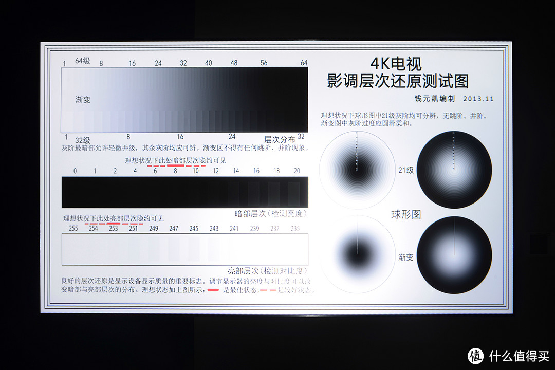 千元级投影看这里！小明Q3 Pro智能投影仪开箱体验