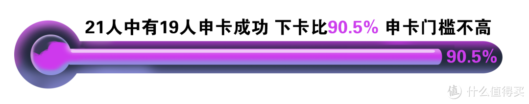 突发！两个大招，都是大优惠！