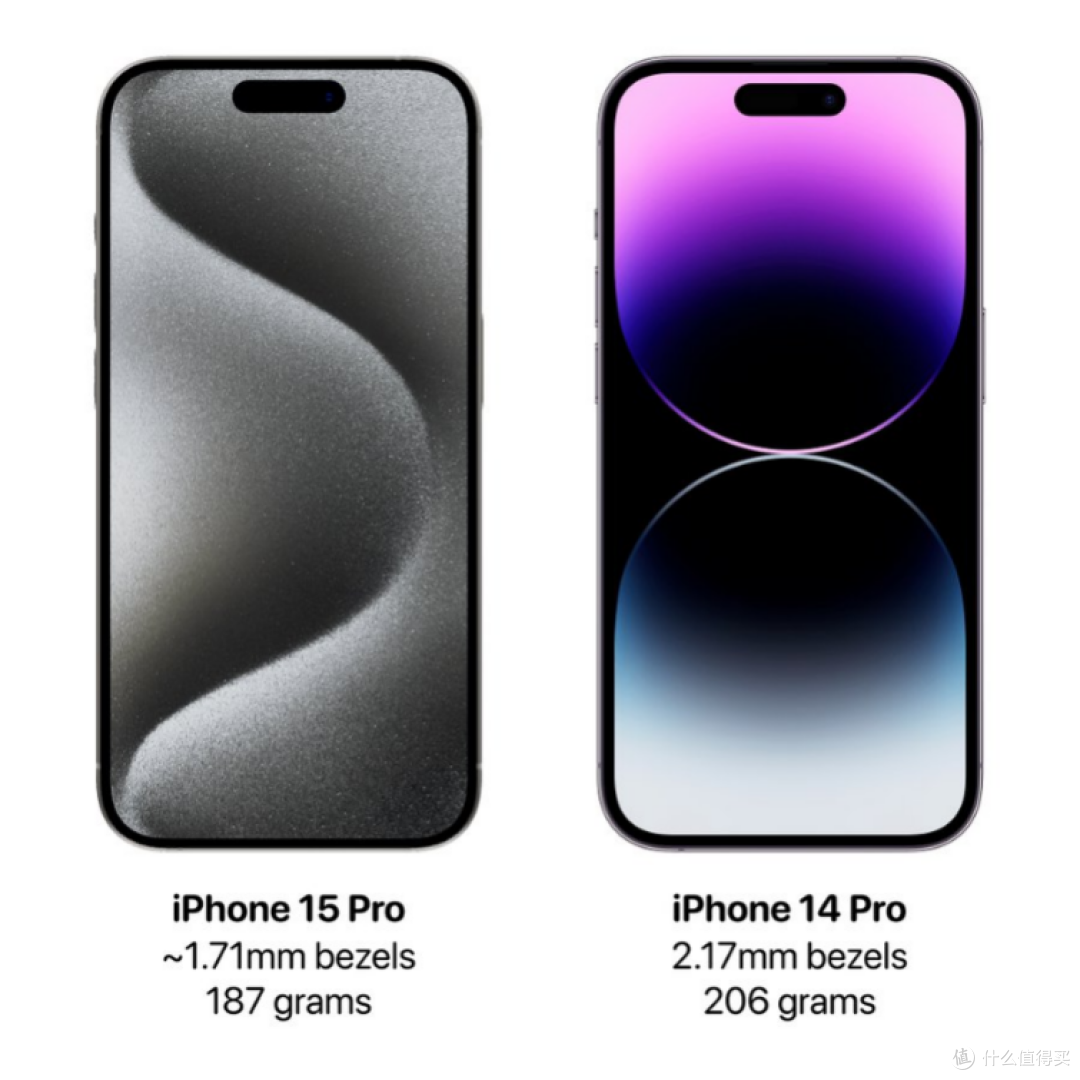 iPhone 15系列都有哪些升级？iPhone 15和iPhone 15 Pro系列的区别在哪儿？