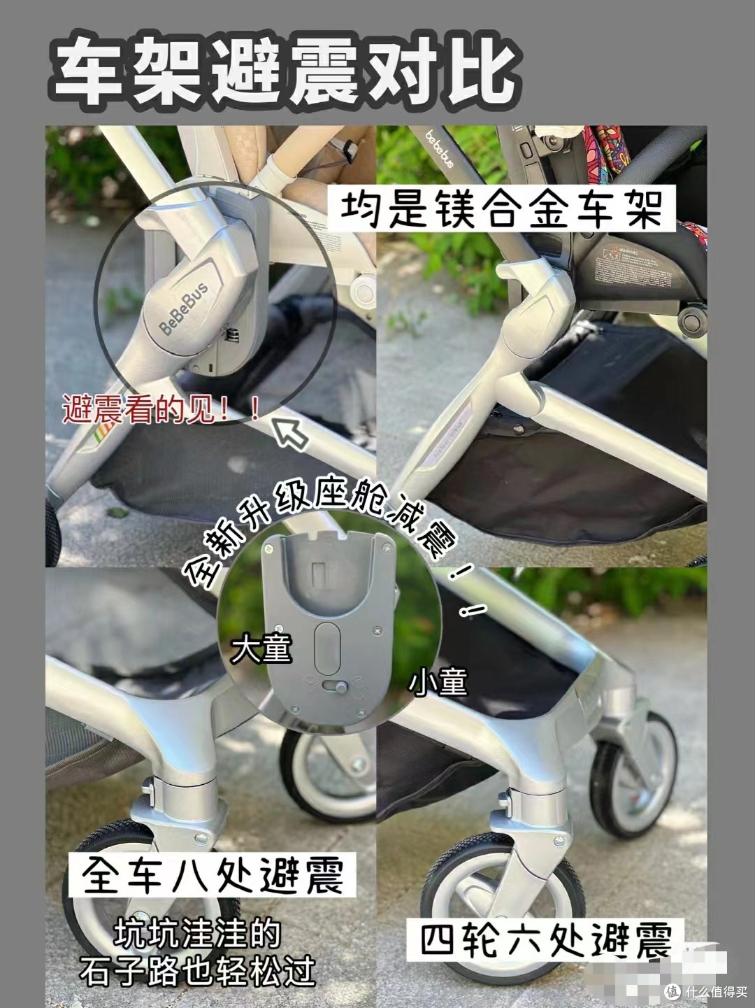 大促太纠结?一篇讲清楚热门婴儿车怎么选!