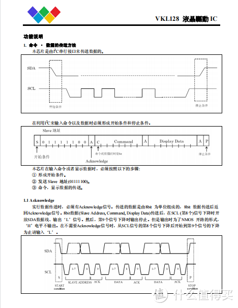 超低功耗LCD液晶显示驱动芯片,VKL128/060/076/144A/144B资料共享