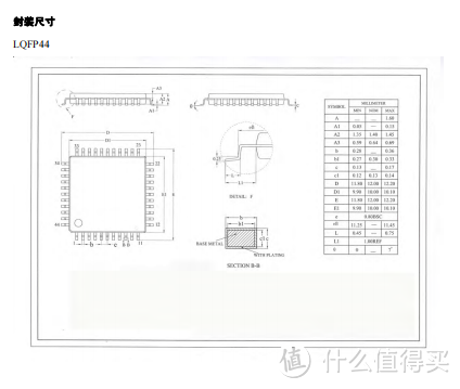 超低功耗LCD液晶显示驱动芯片,VKL128/060/076/144A/144B资料共享