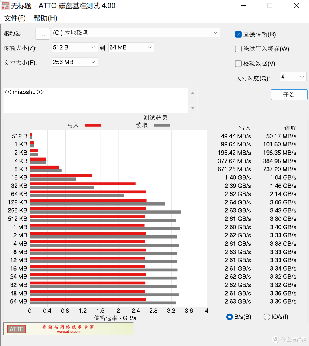 水准之上生产力,送给外甥女的开学礼物——零刻SER5 MAX 5800H测评