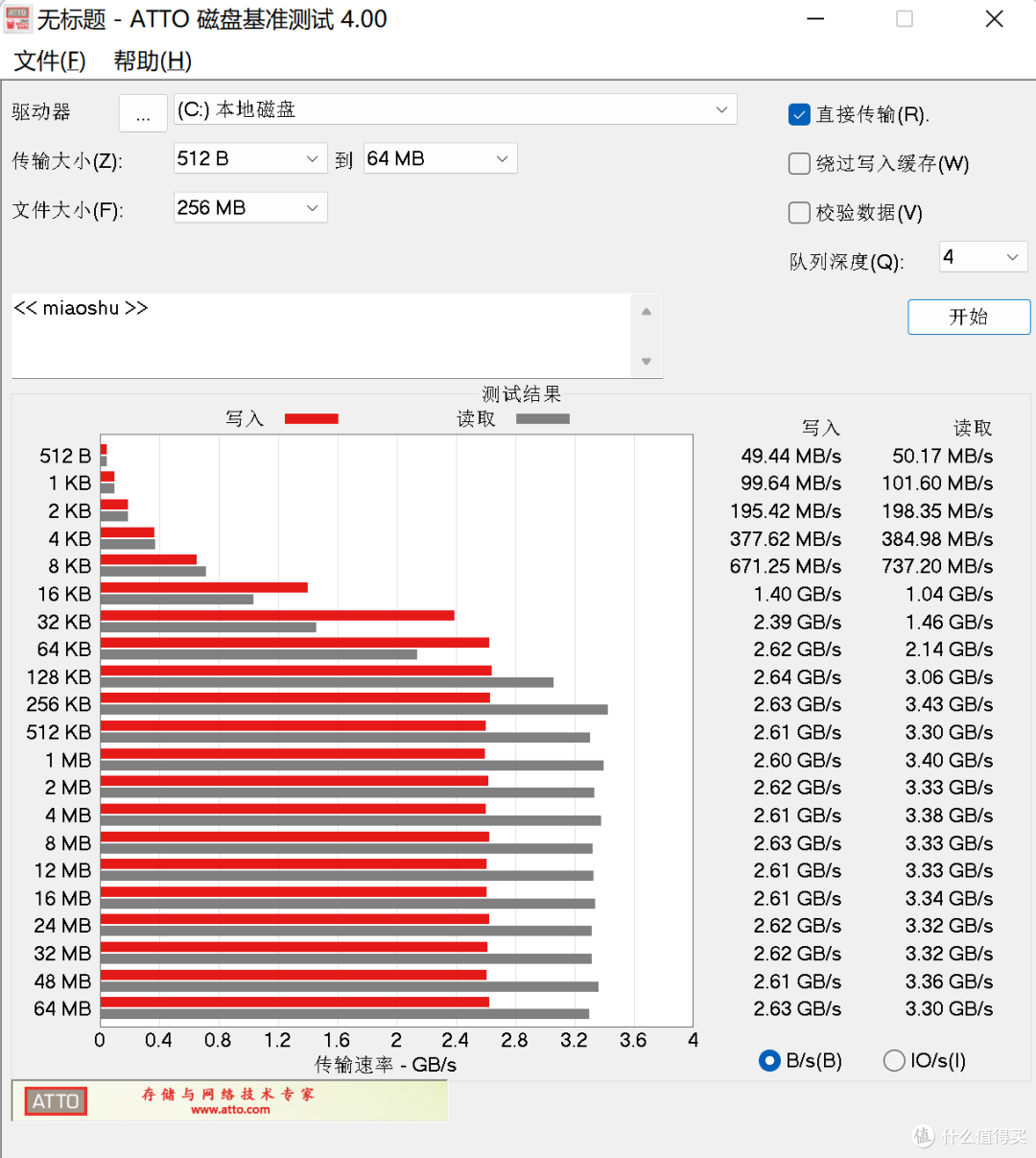 水准之上生产力，送给外甥女的开学礼物——零刻SER5 MAX 5800H测评