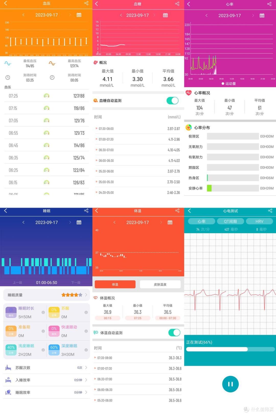 dido E56S Max智能手表:颜值和实用完美融合,2023买它错不了
