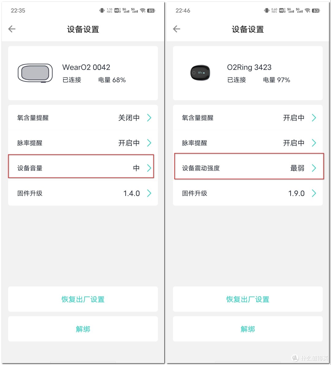从关爱老人身体健康谈起,家中必备健康设备——血氧仪!及如何正确选购血氧仪。