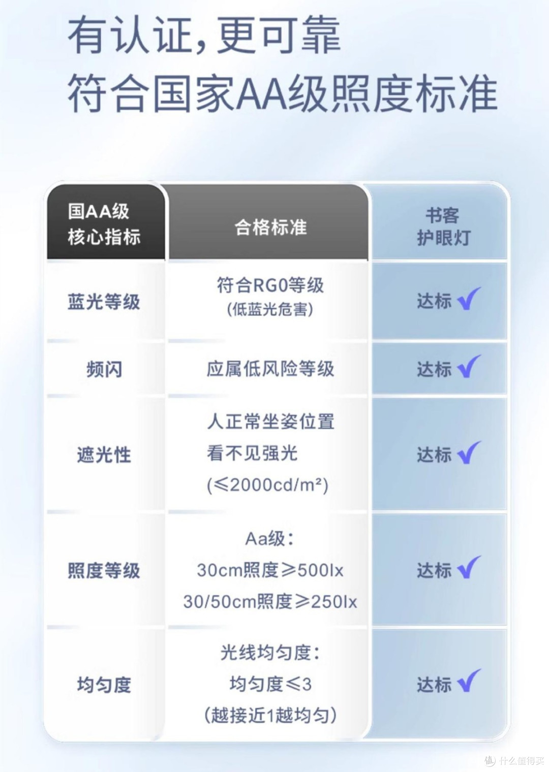 书客护眼灯:守护学子明亮未来的明灯